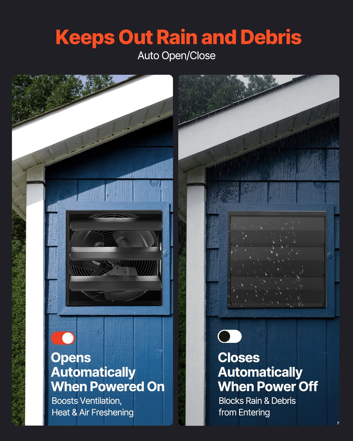 10 inch Shutter Exhaust Fan, Wall Mounted Attic Vent Fan with Smart Programming Variable Speed Temperature Control, 1000 CFM,EC Motor,Timer, for Shed,Garage,Greenhouse Ventilation Cooling,Black