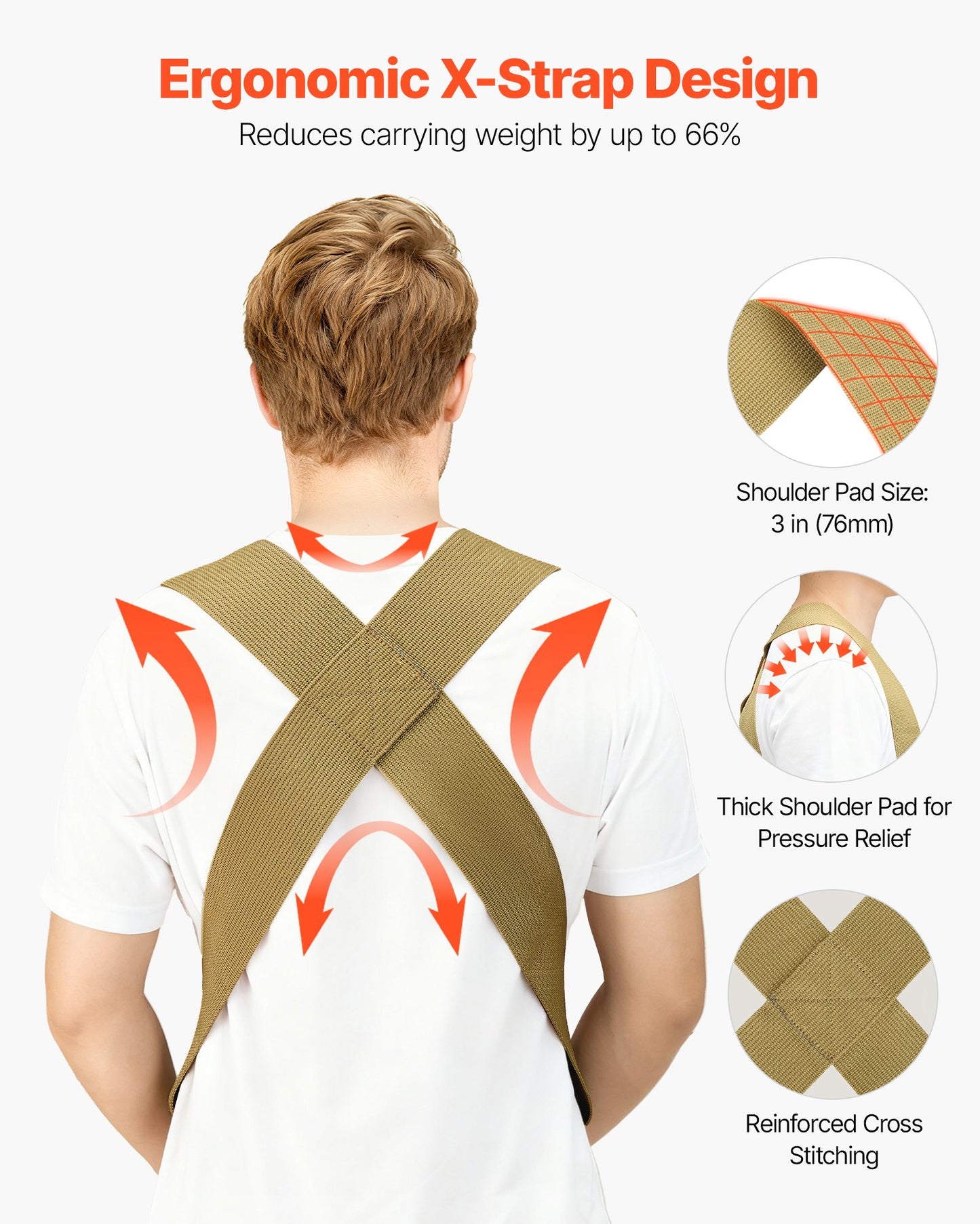 Moving Straps, 2-Person Lifting and Moving System with 2 Harness Straps, 1 Load-bearing Strap & 1 Handheld Strap, Adjustable Lifting Shoulder Straps Move Furniture Appliances Mattresses