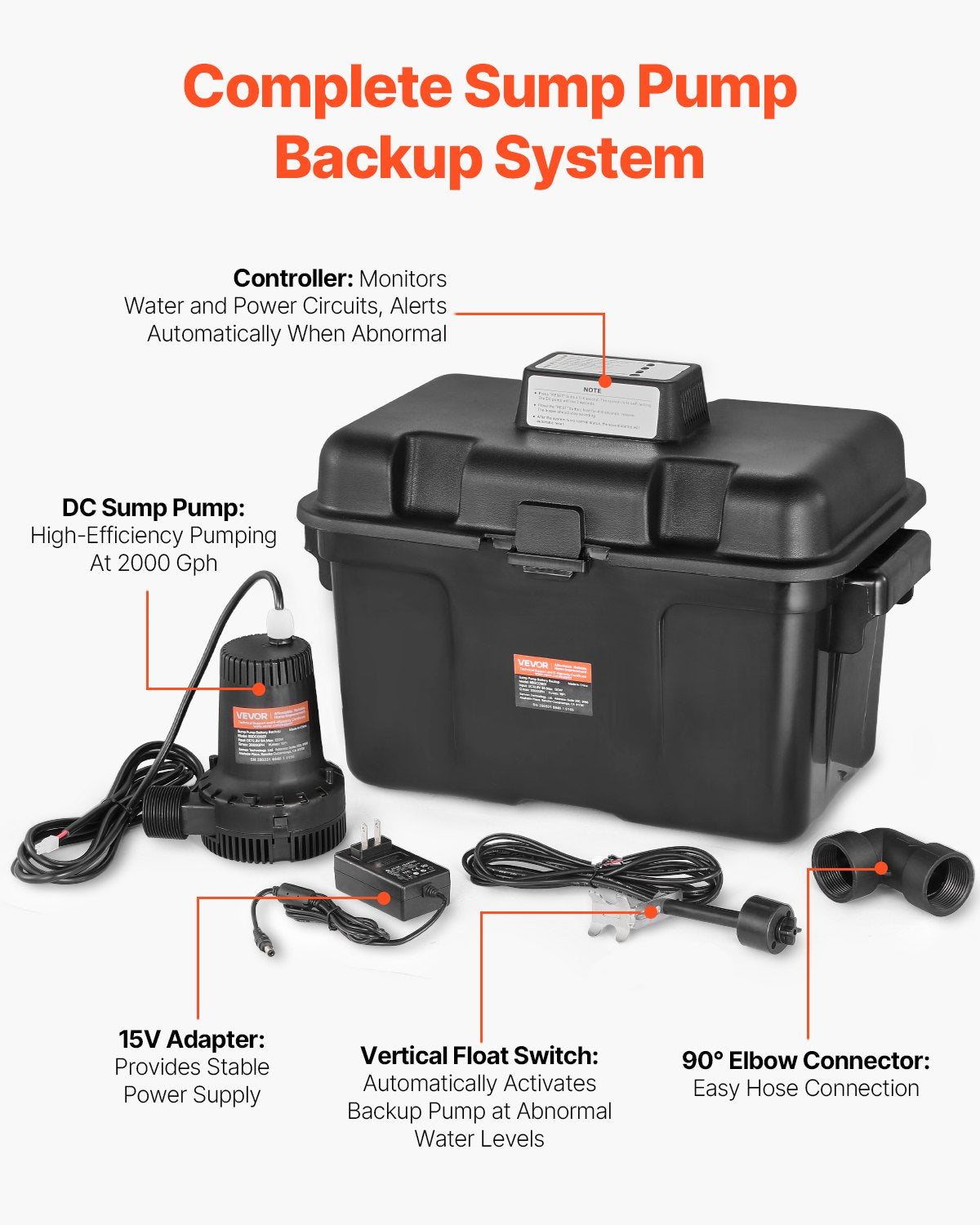 Basement Emergency Back-Up Sump Pump, 2000GPH 0.17 HP Backup Sump Pump System, with 15V Adapter, Float Switch, 24-Hour-a-Day Monitoring Controller, Alerts, and Charger, Black