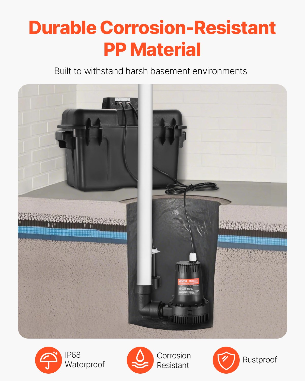Basement Emergency Back-Up Sump Pump, 2000GPH 0.17 HP Backup Sump Pump System, with 15V Adapter, Float Switch, 24-Hour-a-Day Monitoring Controller, Alerts, and Charger, Black
