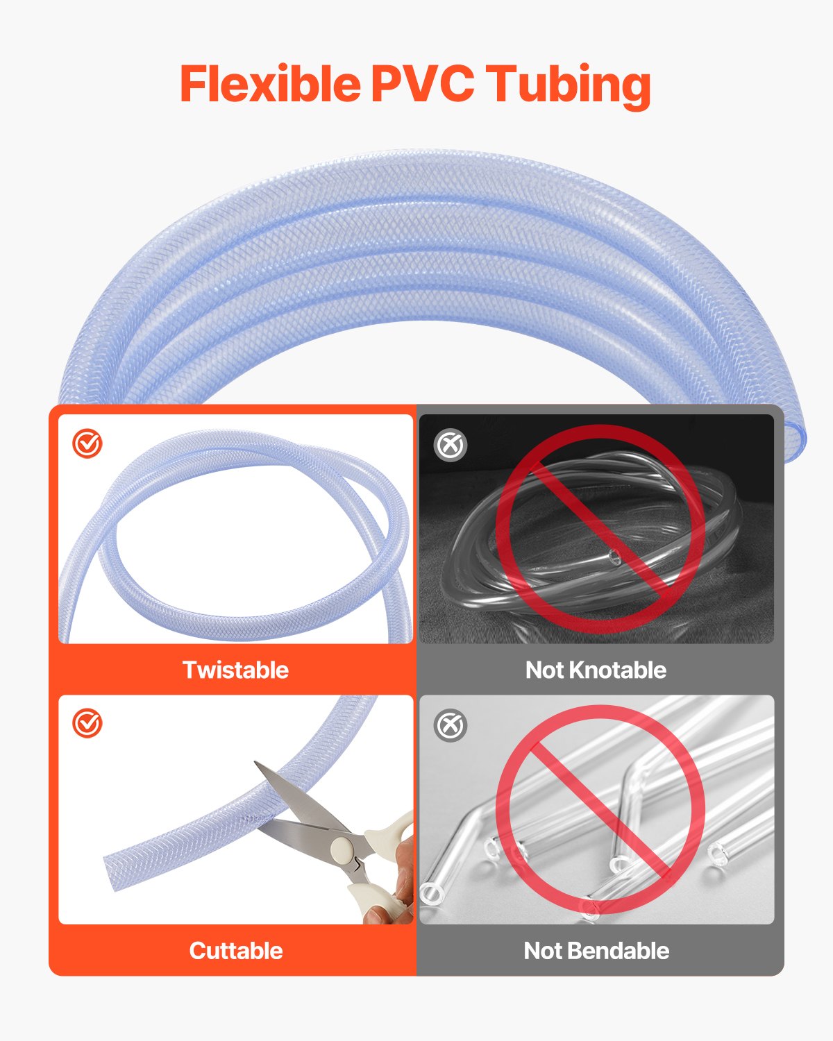 Braided Clear Vinyl Tubing, 3/4" ID x 19/20" OD, 10FT Plastic PVC Tubing, Flexible and Cuttable Clear Hose, 1/10 in Wall Thickness, High-strength PVC Material for Aquarium Irrigation Swimming