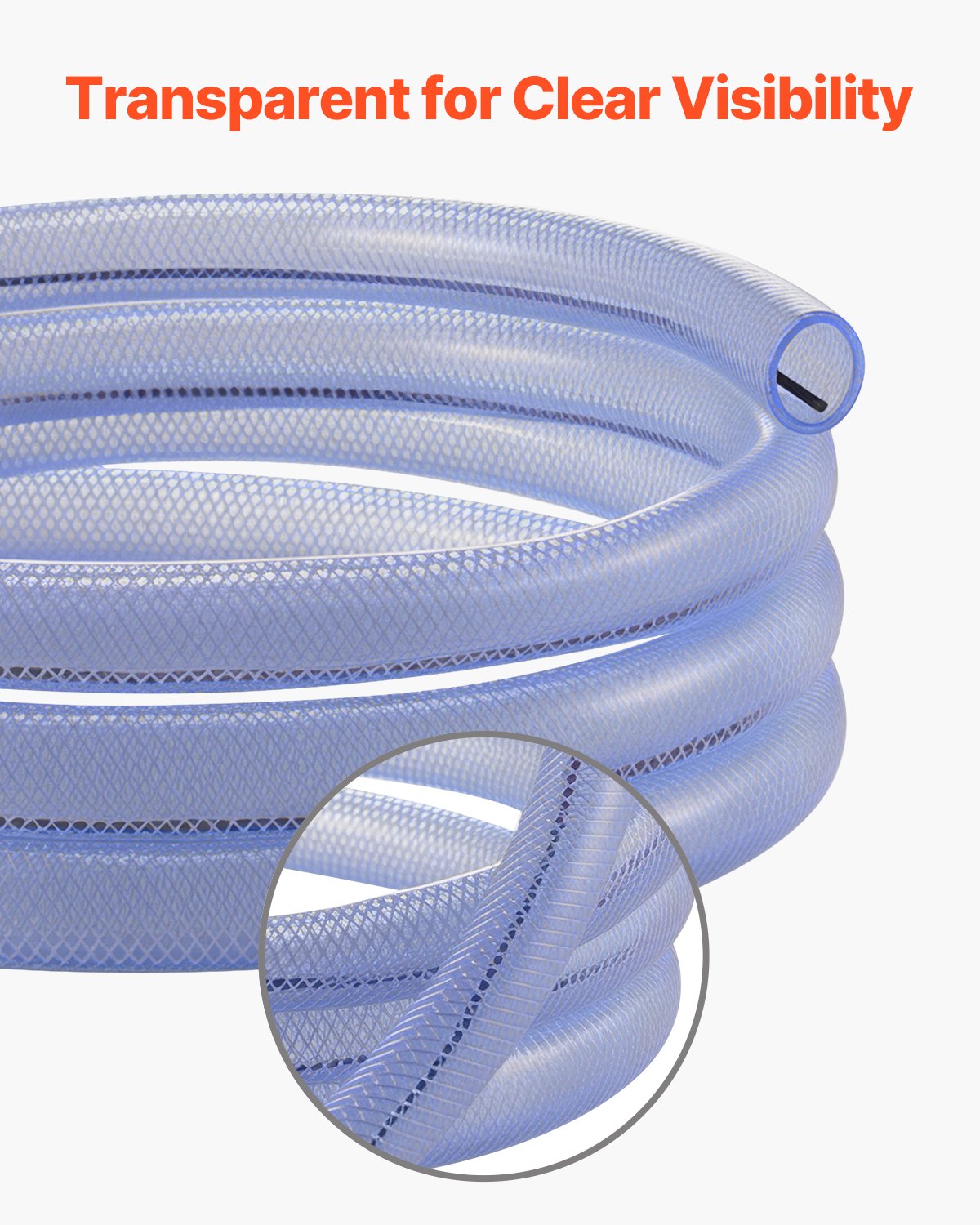 Braided Clear Vinyl Tubing, 3/4" ID x 19/20" OD, 10FT Plastic PVC Tubing, Flexible and Cuttable Clear Hose, 1/10 in Wall Thickness, High-strength PVC Material for Aquarium Irrigation Swimming