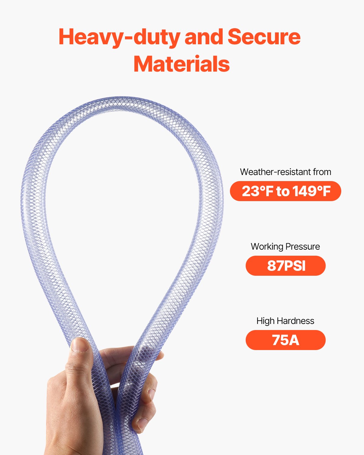 Braided Clear Vinyl Tubing, 3/4" ID x 19/20" OD, 10FT Plastic PVC Tubing, Flexible and Cuttable Clear Hose, 1/10 in Wall Thickness, High-strength PVC Material for Aquarium Irrigation Swimming
