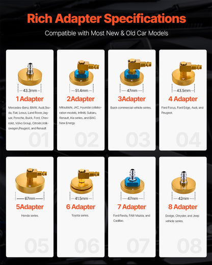 17-teiliges Brake Master Bleeder Kit Bremsentlüftungsadapter-Set für die meisten Fahrzeuge