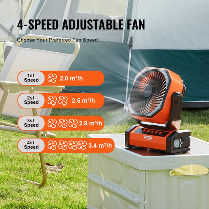 Portable Fan Rechargeable 9 inch, Battery Powered Fan with LED Lantern, 4 Speeds Adjustable & 45°/90°Automatic Swivel & Timer , USB Battery Operated Fans for Travel Bedroom Home Camping Office