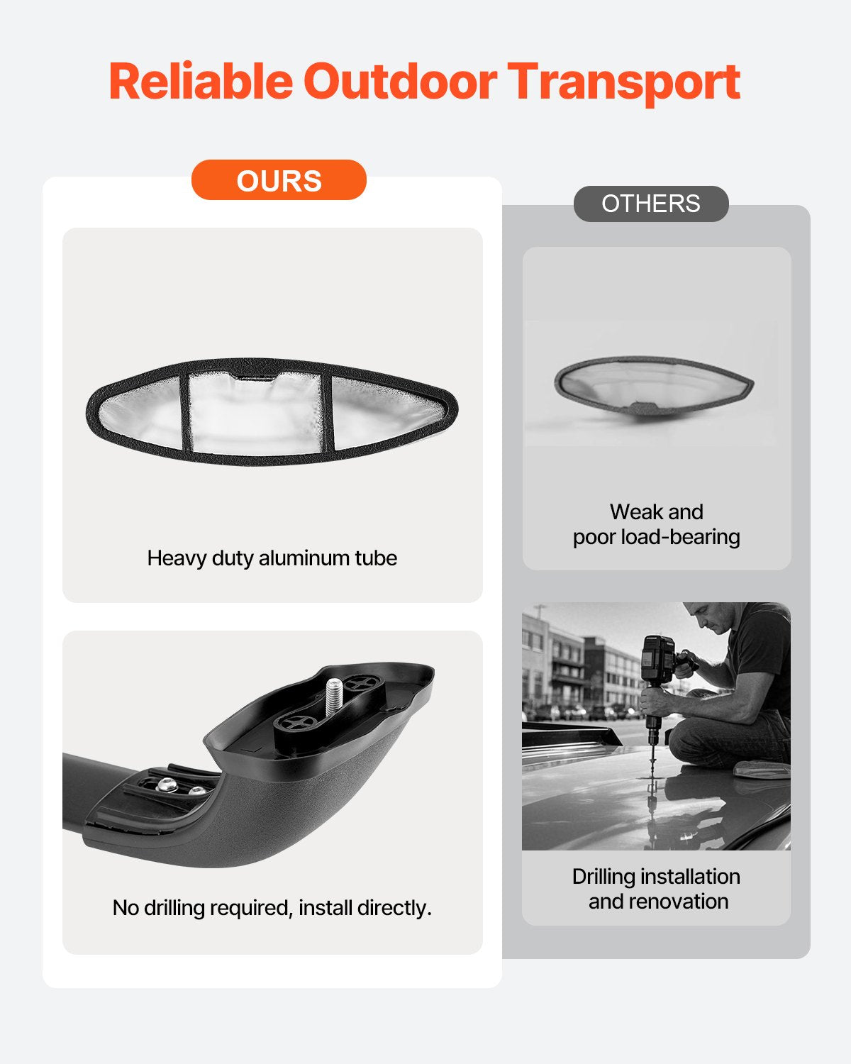 Cross Bars Roof Racks, 165lbs Capacity, Compatible with Toyota Highlander 2014-2019 XLE, Limited, SE with Flush Roof Rails, Heavy Duty Aluminum Crossbar Racks Roof Rail Rooftop Luggage Canoe