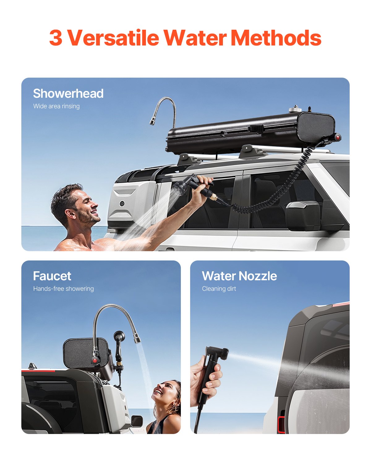 4,5 Gal Dachgepäckträger-Wassertank Tragbarer Wassertank mit Spritzschutzplatte