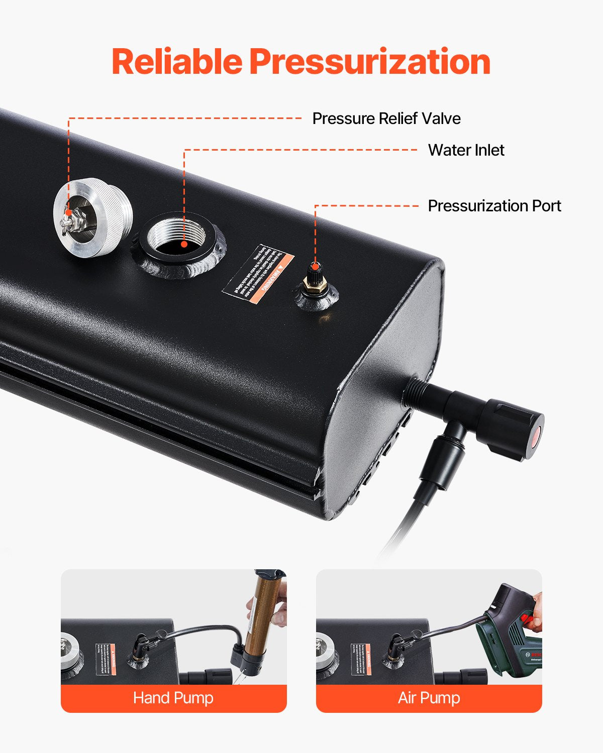 4,5 Gal Dachgepäckträger-Wassertank Tragbarer Wassertank mit Spritzschutzplatte