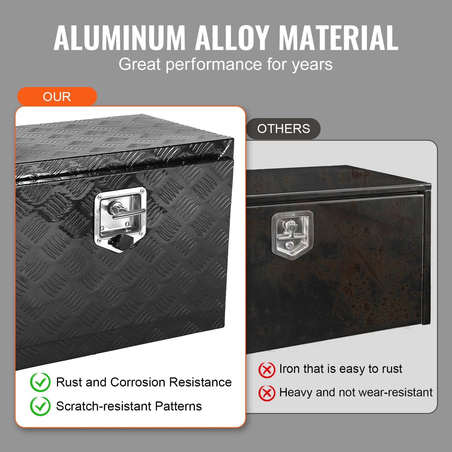 Underrede aluminium Truck Verktygslåda 24" x 14" x 16" Trailer RV Verktygsförvaring