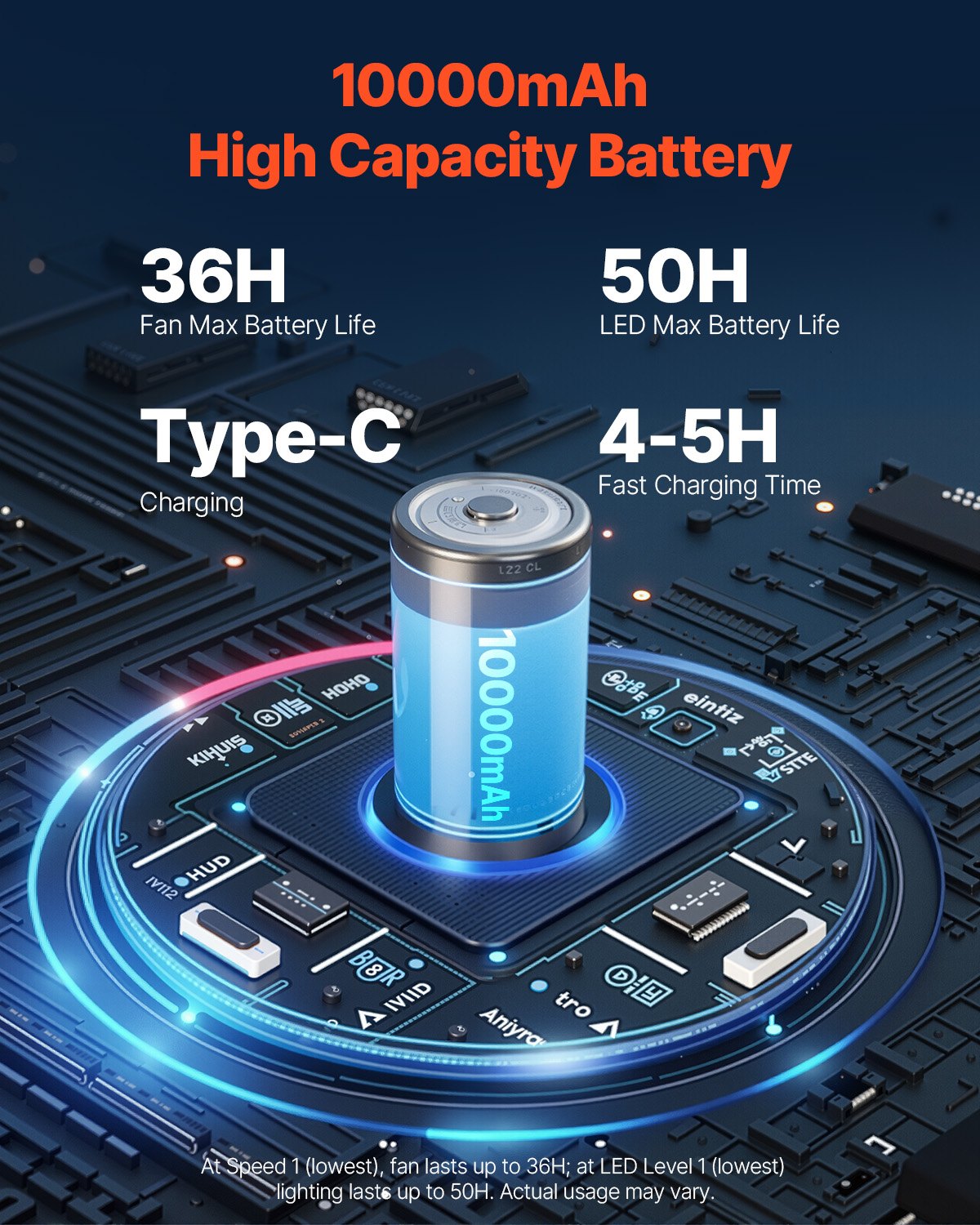 8 inch Rechargeable Camping Fan, Battery Operated with Light & Charging, 4 Speed Portable Outdoor Desktop Fan, 270-degree Manual Tilt for Tent, RV, Car, Travel, Jobsite & Hurricane Power Outages