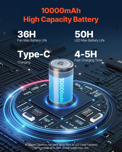 8 inch Rechargeable Camping Fan, Battery Operated with Light & Charging, 4 Speed Portable Outdoor Desktop Fan, 270-degree Manual Tilt for Tent, RV, Car, Travel, Jobsite & Hurricane Power Outages