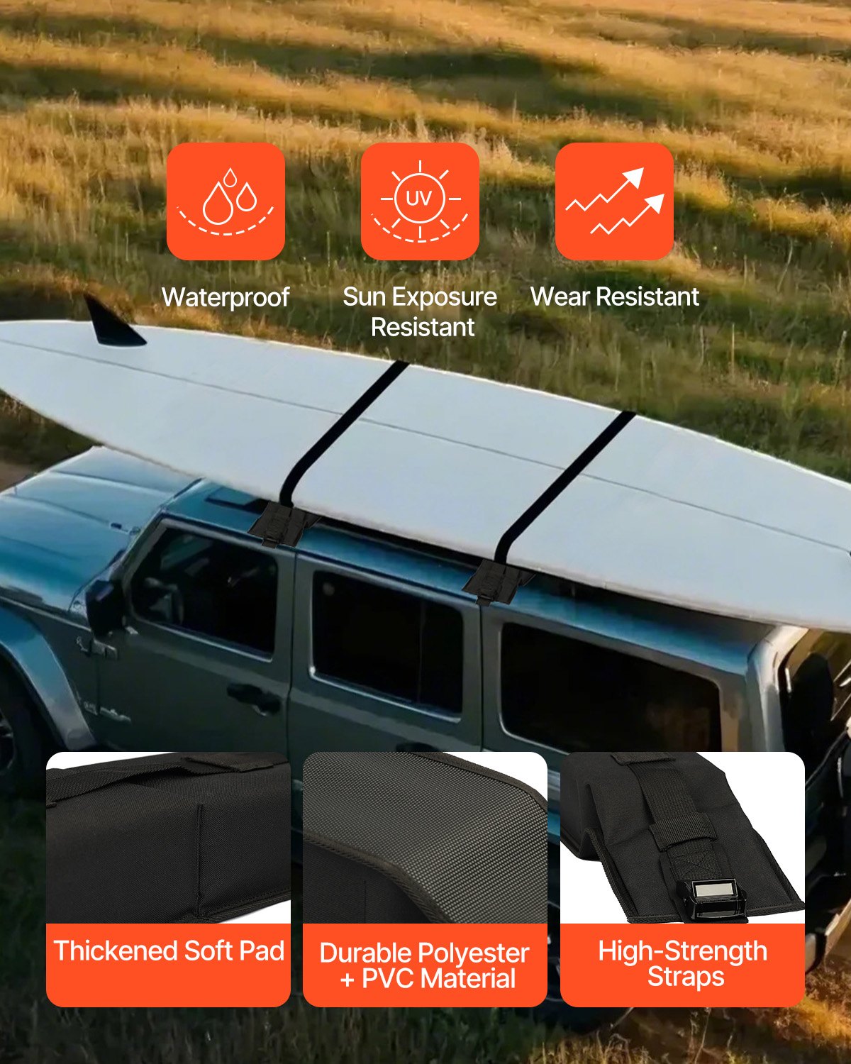 Soft Roof Rack Pads, 31.5" Universal Car Roof Rack Pad, 176LBS Load Capacity Luggage Kayak Carrier with 4 Tie-Down Straps, 2 Quick Loop Straps & Storage Bag for SUP Canoe Snowboard Paddle Board