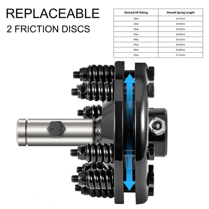 Slip Clutch, 1 3/8\" PTO Slip Clutch, Smooth Round Ends PTO Friction Clutch, Carburized Steel Tractor Slip Clutch, Adjustable Rotary Cutter Slip Clutch, Black Brush Hog Slip Clutch for PTO Shaft