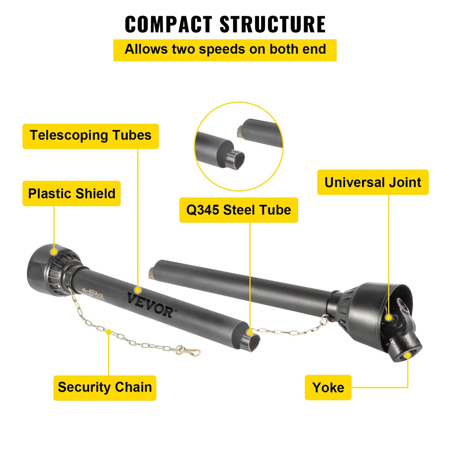 PTO Shaft 1 3/8\" PTO Drive Shaft, 6 Spline End Round End PTO Driveline Shaft, Series 4 Tractor PTO Shaft, 39\"-55\" Brush Hog PTO Shaft, Black PTO Shaft for Bush Hog/Finish Mower/Rotary Cutter