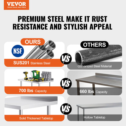 Arbetsbord i rostfritt stål Kommersiellt matbord 24"x24" med hjul