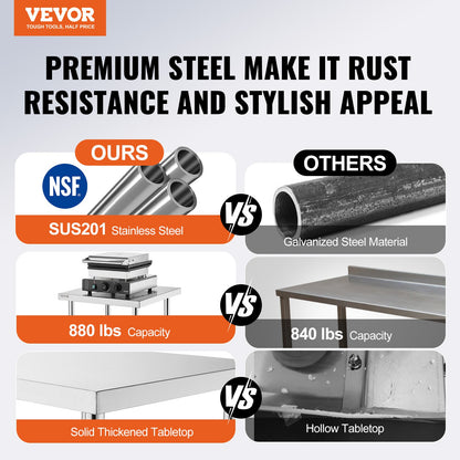 Rostfritt stål Arbetsförberedande bord Kommersiellt arbetsbord Matförberedelser 30x48x34in