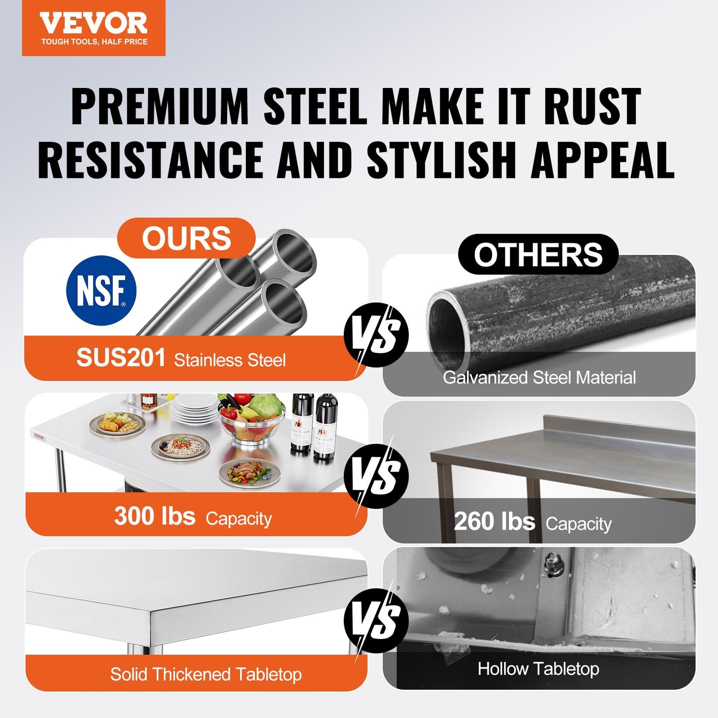 Commercial Work Table Workstation 48x30 Inch Foldable Commercial Prep Table, Double Shelf Stainless Steel Folding Table, Kitchen Work Table with 772 lbs Load Silver Stainless Steel Kitchen Island