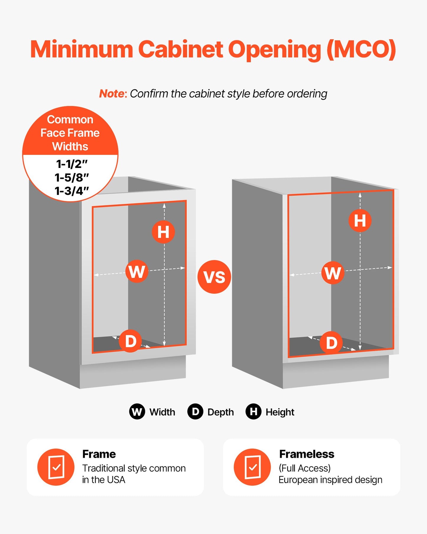 Pullout Trash Can for Kitchen Cabinets, 35 QT Garbage Waste Recycling Bin, Under Mount Waste Container, with Heavy Duty Metal Soft Close Sliding System and Door Kit, for Sink, Under Counter