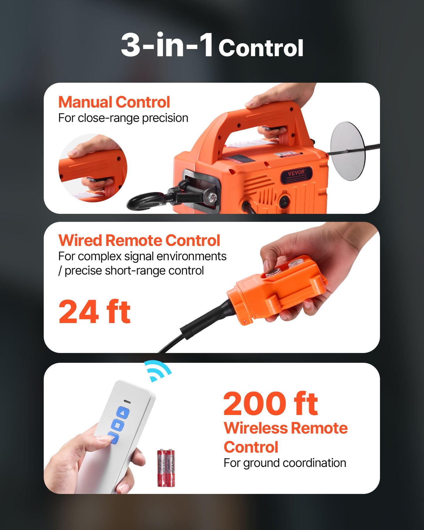3-in-1 Electric Hoist Winch, 1550 lbs Capacity, 1500W Portable Power Winch Crane, 25 ft Lifting Height, 16.4 ft/min with Manual, Wired and Wireless Remote Control for Factory, Warehouss, Garage