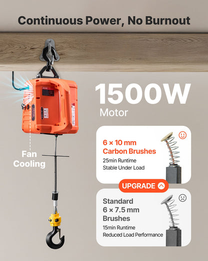 3-in-1 Electric Hoist Winch, 1550 lbs Capacity, 1500W Portable Power Winch Crane, 25 ft Lifting Height, 16.4 ft/min with Manual, Wired and Wireless Remote Control for Factory, Warehouss, Garage