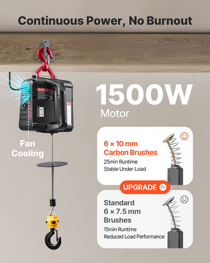 2-in-1 Electric Hoist Winch, 1100 lbs Capacity, 1500W Portable Power Winch Crane, 25 ft Lifting Height, 16.4 ft/min with Manual and Wireless Remote Control for Factory, Warehouss, Garage