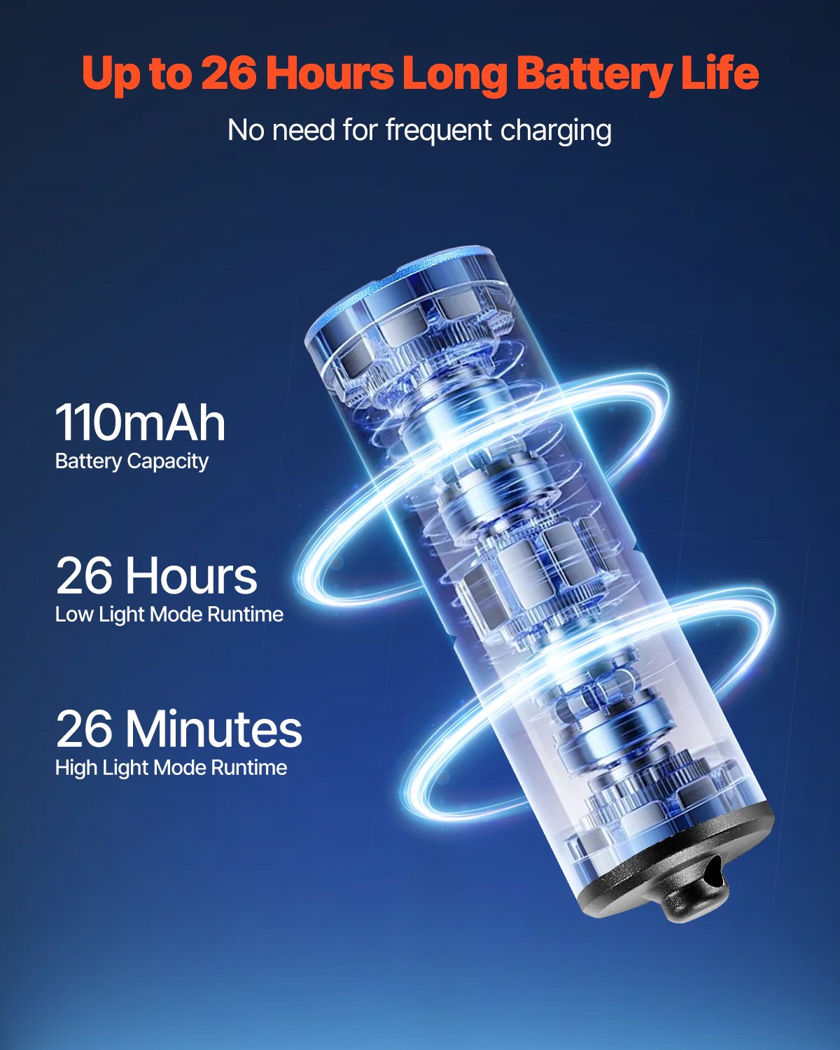 Keychain Flashlight, Rechargeable Mini LED Flashlight, 200 High Lumens Pocket-Sized Flashlight with 2 Lighting Modes, IPX7 Waterproof Portable Flashlight for Everyday Carry, Camping, Emergencies