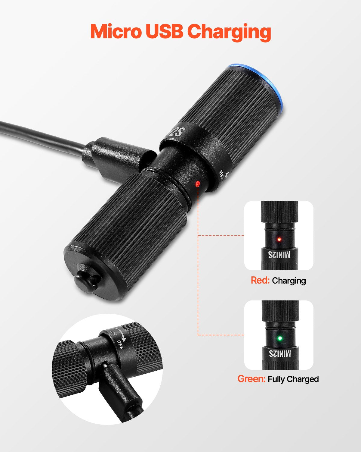 Keychain Flashlight, Rechargeable Mini LED Flashlight, 200 High Lumens Pocket-Sized Flashlight with 2 Lighting Modes, IPX7 Waterproof Portable Flashlight for Everyday Carry, Camping, Emergencies