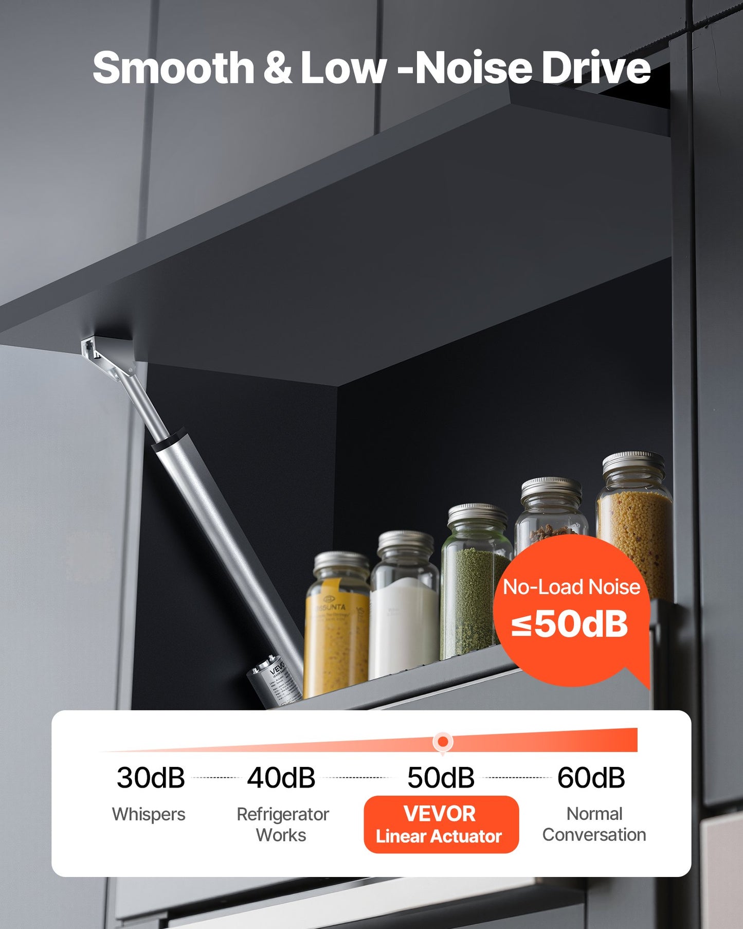 12V Linear Actuator, 9.84 Inch High Speed 0.6"/s Linear Motion Actuator, 225lbs/1000N with IP54 Protection & Mounting Bracket for Lift Desk, Recliner Chairs, Window Door Opener