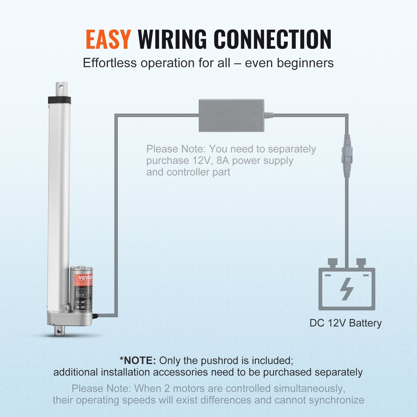 Linear Actuator 12V, 12 Inch High Speed 0.55"/s Linear Actuator, 220lbs/1000N Linear Motion Actuator with Mounting Bracket and IP54 Protection