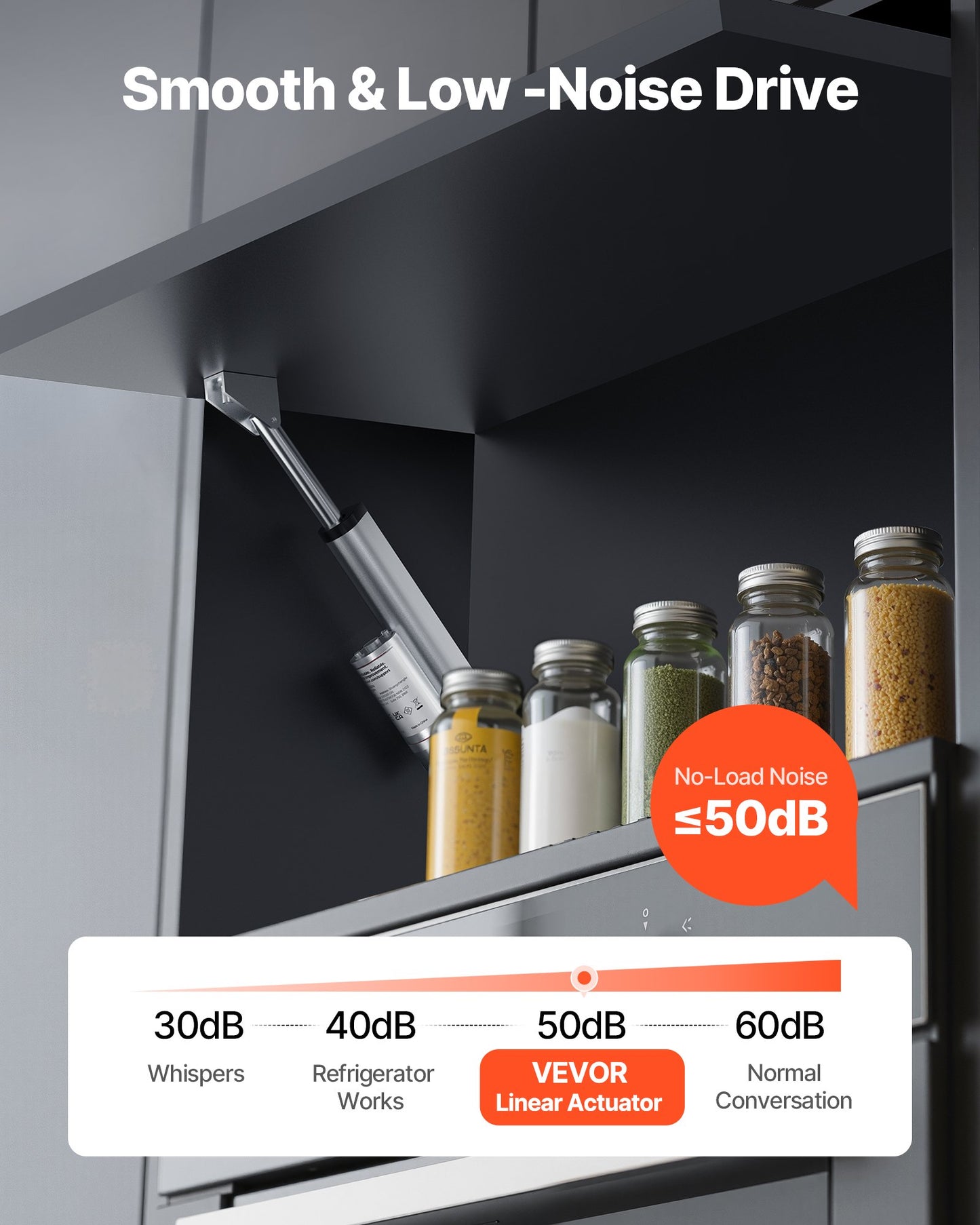 12V Linear Actuator, 4 Inch High Speed 0.6"/s Linear Motion Actuator, 225lbs/1000N with IP54 Protection & Mounting Bracket for Lift Desk, Recliner Chairs, Window Door Opener