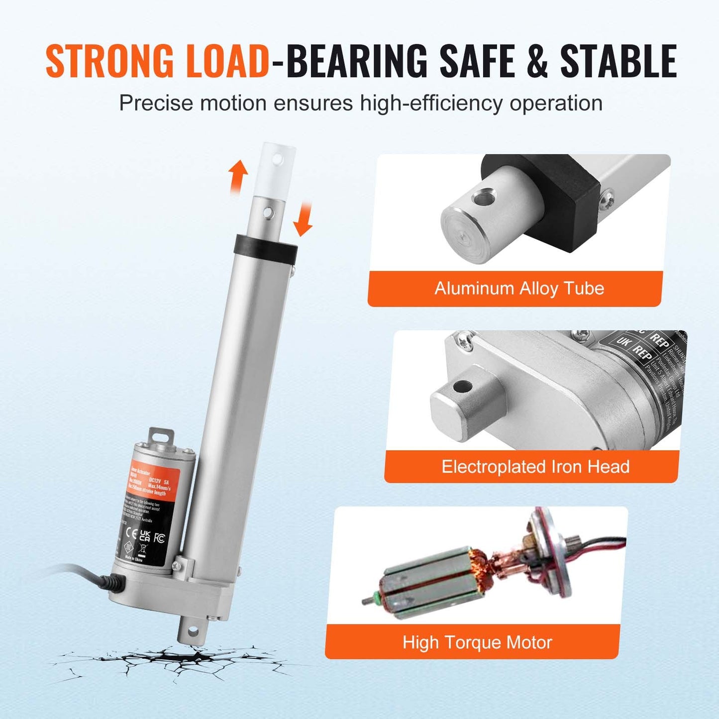 Linear Actuator 12V, 6 Inch High Speed 0.55"/s Linear Actuator, 220lbs/1000N Linear Motion Actuator with Mounting Bracket and IP54 Protection
