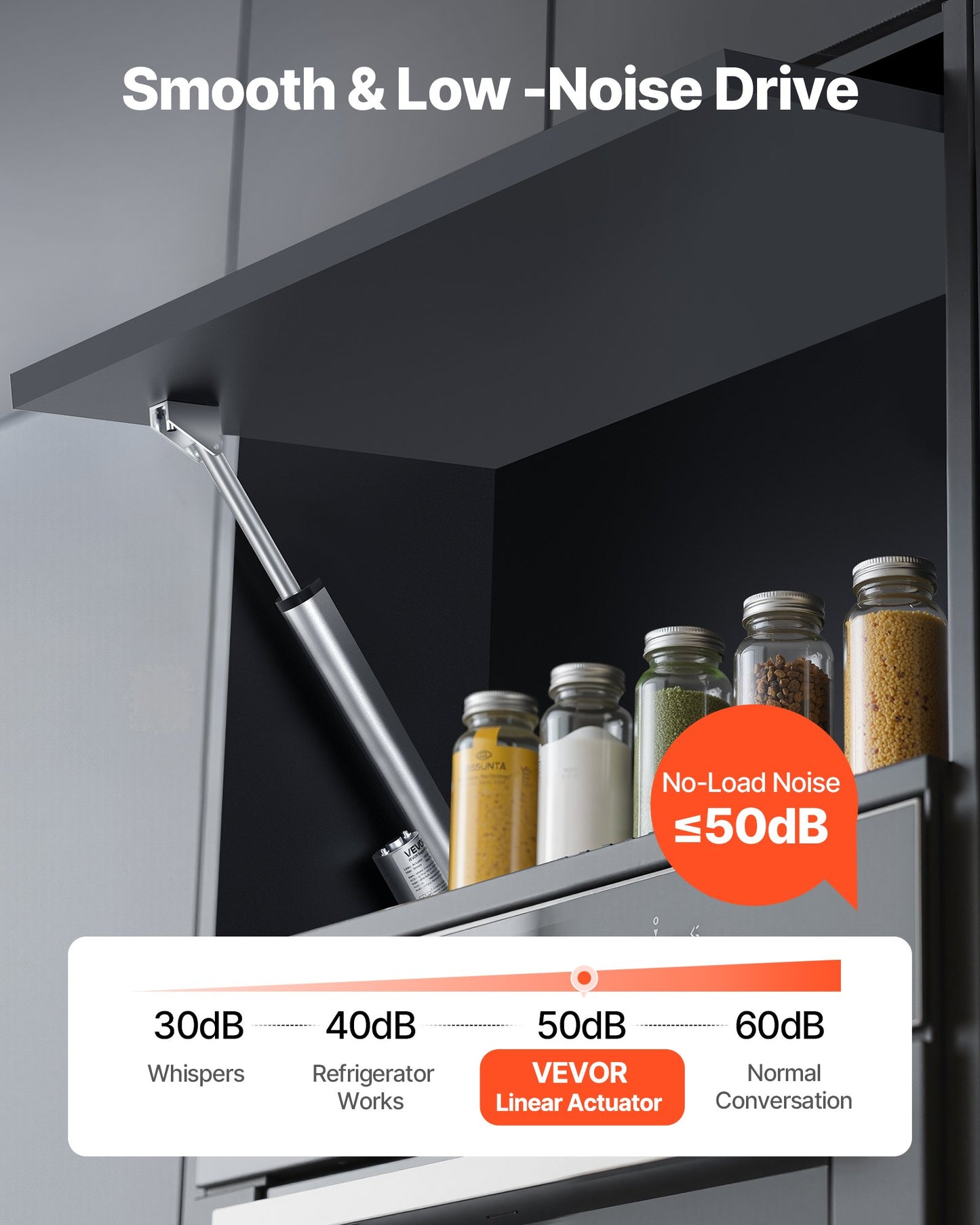 12V Linear Actuator, 8 Inch High Speed 0.6"/s Linear Motion Actuator, 225lbs/1000N with IP54 Protection & Mounting Bracket for Lift Desk, Recliner Chairs, Window Door Opener