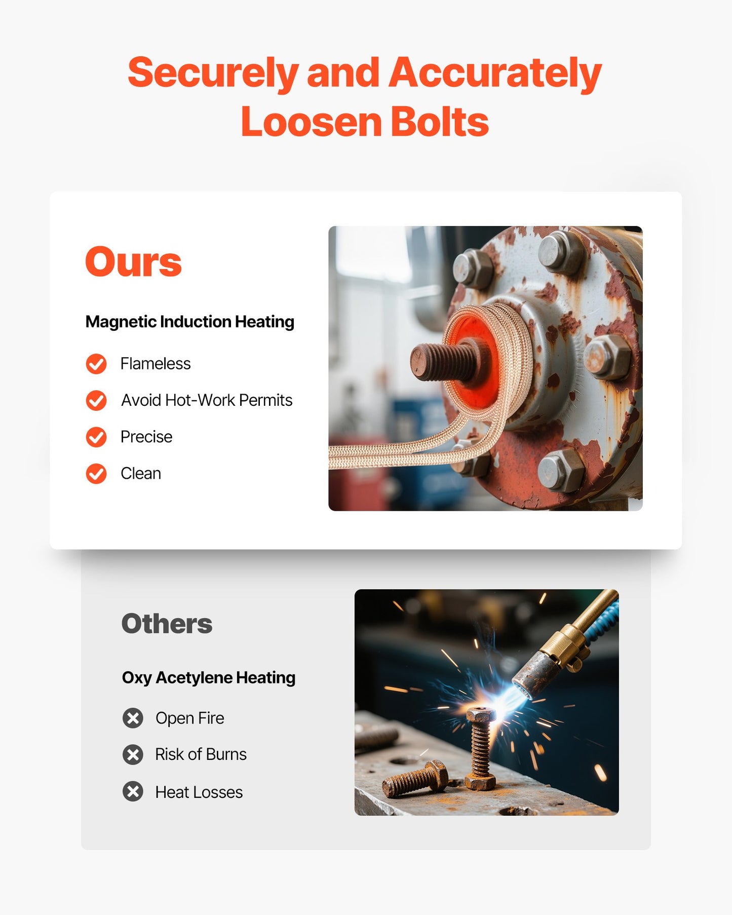 Induction Heater Bolt Removal, 1100W 110V Magnetic Induction Heater Kit, Handheld Nut Buster Tool, Mini Heating Machine for Rusty Screw Removing, Car Garage Repairing Tools with 8 Coil and Box