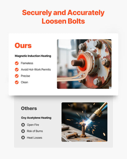 Induction Heater Bolt Removal, 1100W 110V Magnetic Induction Heater Kit, Handheld Nut Buster Tool, Mini Heating Machine for Rusty Screw Removing, Car Garage Repairing Tools with 8 Coil and Box