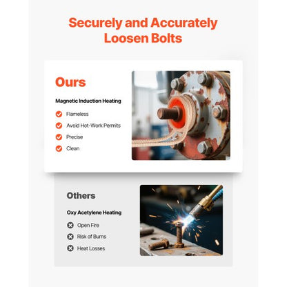 Induktionsvärmare Bultborttagning, 1100W 230V Magnetisk Induktionsvärmare Kit, Handhållet Mutterbrytare, Mini Värmemaskin för att Borttagning av Rostiga Skruvar, Bilgarage Reparationsverktyg med 8 Spolar och Ask |  EU