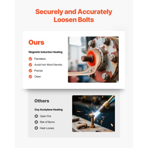 Induktionsvärmare Bultborttagning, 1100W 230V Magnetisk Induktionsvärmare Kit, Handhållet Mutterbrytare, Mini Värmemaskin för att Borttagning av Rostiga Skruvar, Bilgarage Reparationsverktyg med 10 Spolar och Ask |  EU