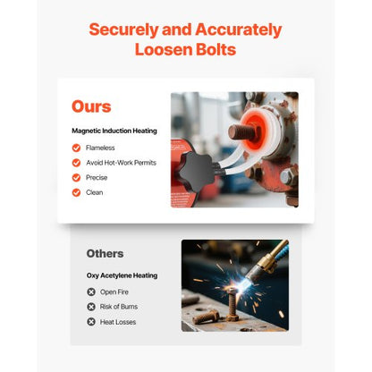 Induktionsvärmare Bultborttagning, 1500W 230V Magnetisk Induktionsvärmare Kit, Handhållet Mutterbrytare, Mini Värmemaskin för Borttagning av Rostiga Skruvar, reparationsverktyg för Bilgarage med 8 Spolar och Ask |  EU