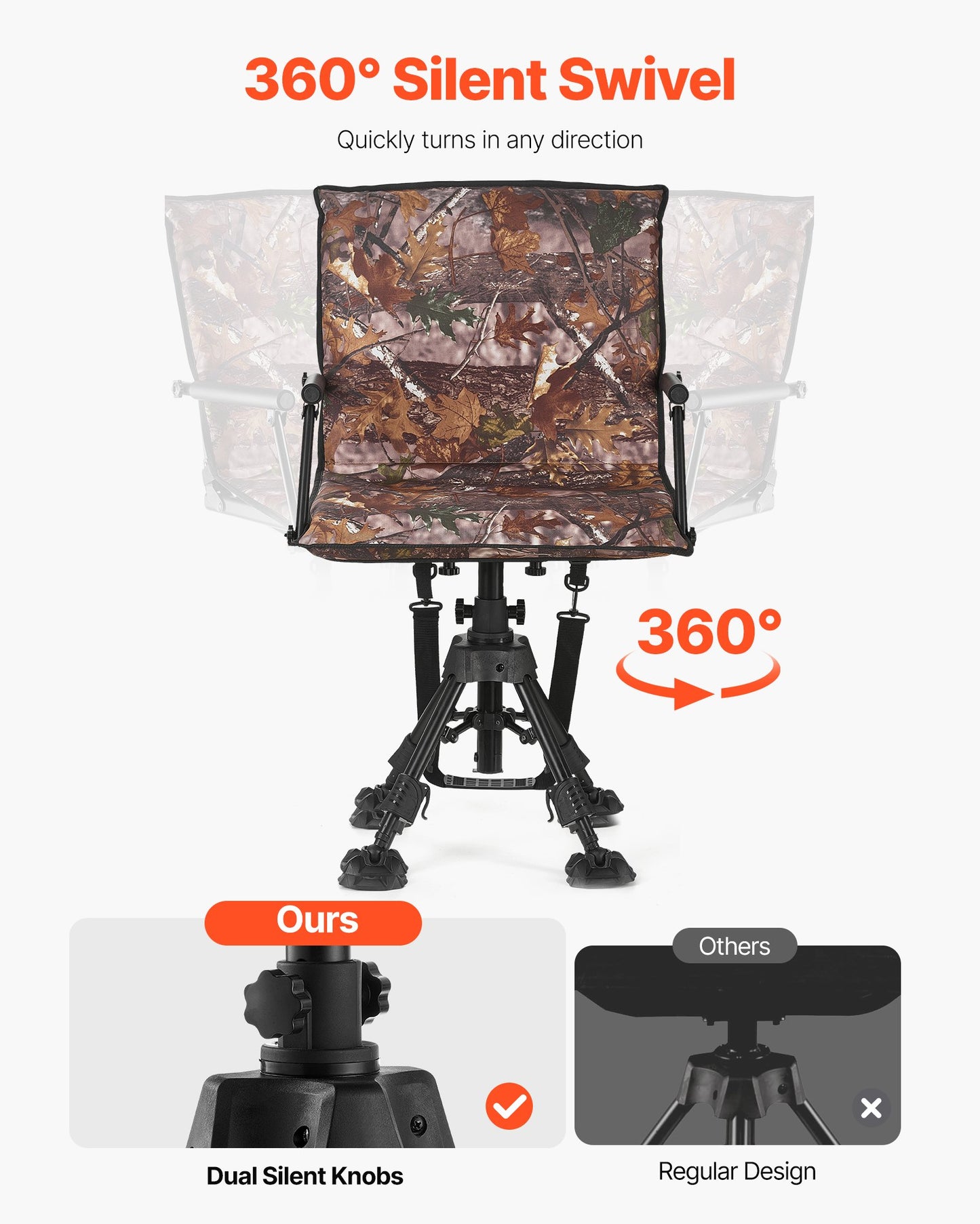 Hunting Chair, 360° Silent Swivel, Foldable Portable Blind Chair, Heavy-Duty Steel Frame Ground Stool Seat, with Armrests, Cover, Anti-Sink Feet, Height Adjustable, 350 Lbs Capacity for Camping