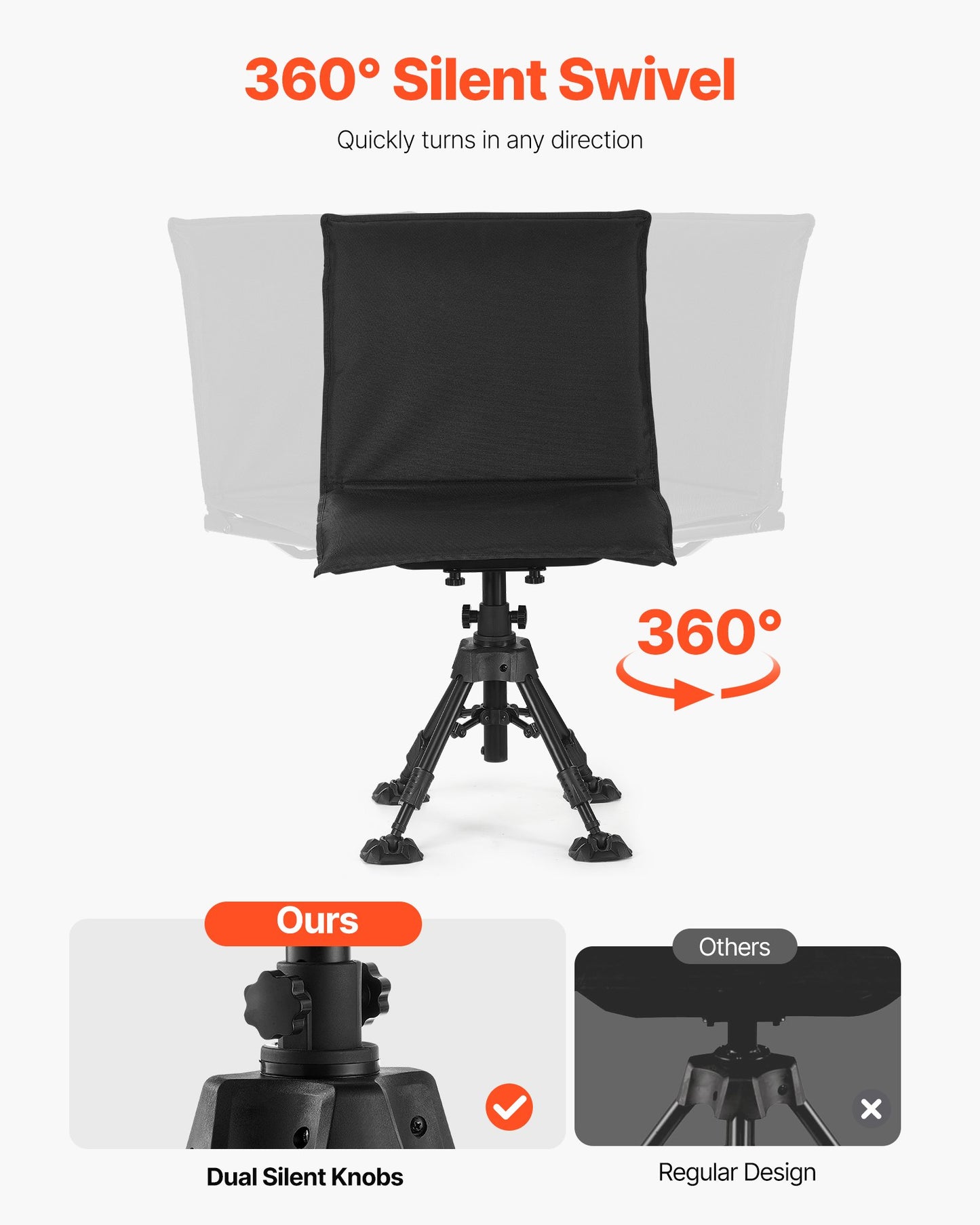 Hunting Chair, 360° Silent Swivel, Foldable Portable Blind Chair, Heavy-Duty Steel Frame Ground Stool Seat,with Seat Cover, Anti-Sink Feet, Height Adjustable, 350 Lbs Capacity, for Fishing
