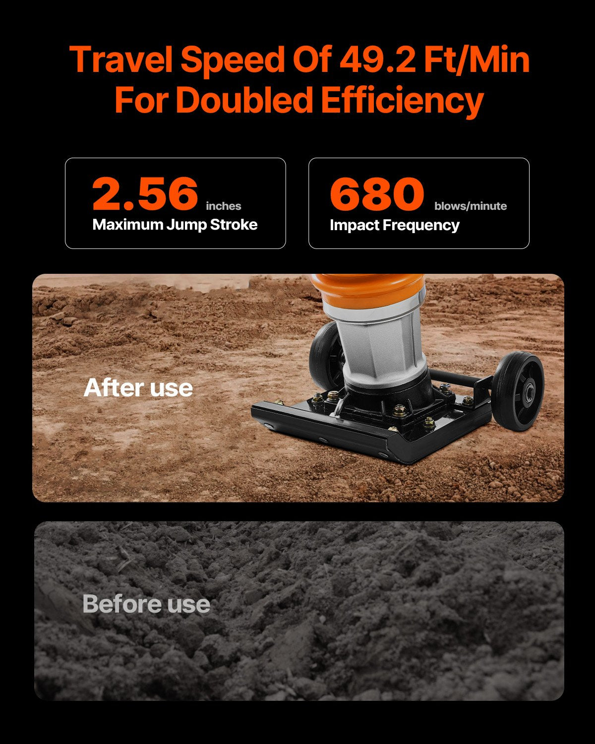 6.5 HP 196 cc Fuel Power Jumping jack Vibrating Stummer Sabotage Compactor