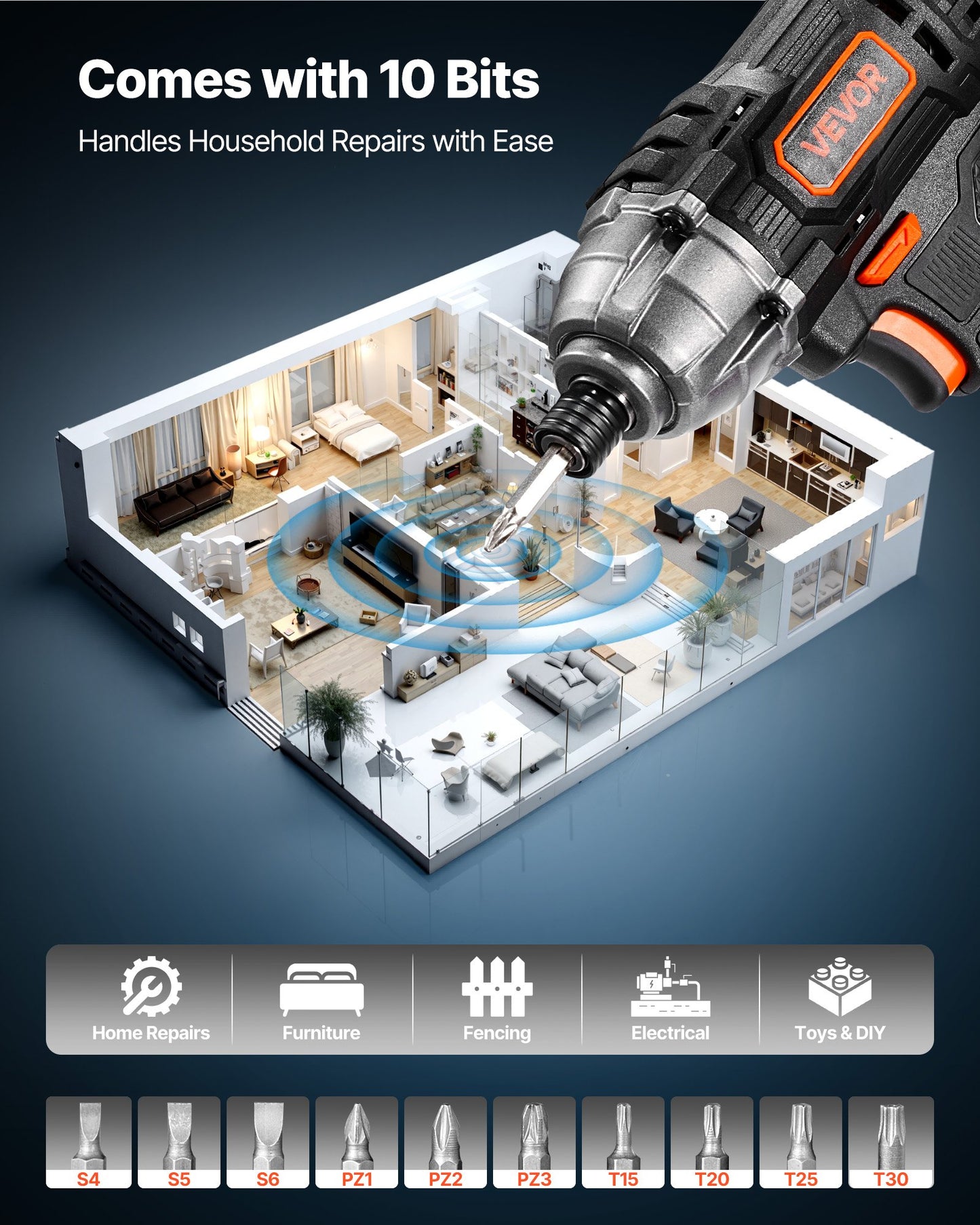 Impact Driver, 1/4 Inch, 2800 RPM Max Speed, 20 V Powerful Motor, Electric Cordless Impact Driver Kit with Battery and Charger, 10 Bits, LED Work Light, for Furniture, Electrical, Home Repairs