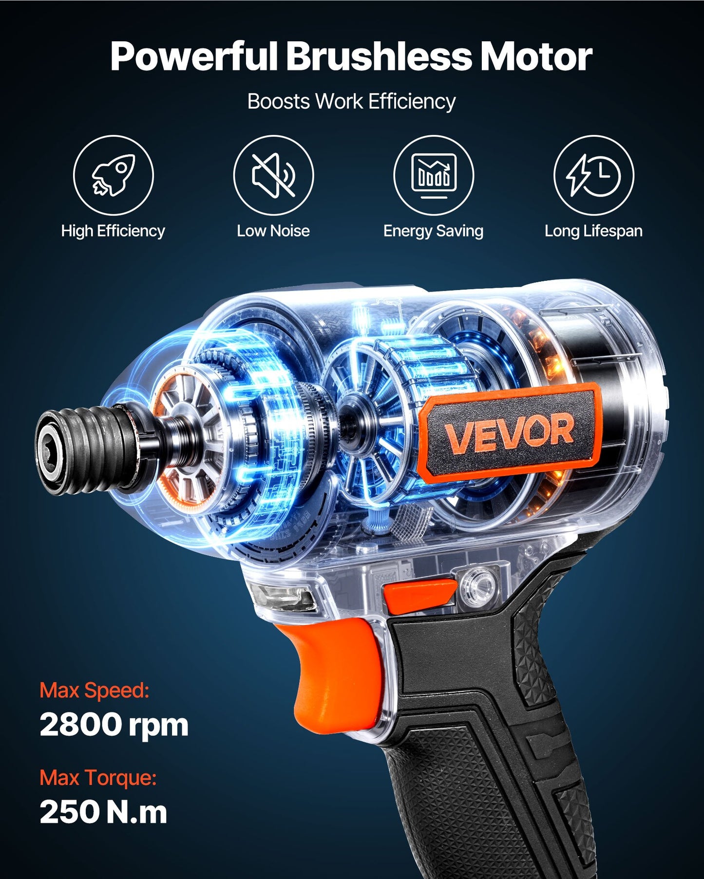 Impact Driver, 1/4 Inch, 2800 RPM Max Speed, 20 V Brushless Motor, Electric Cordless Impact Driver Kit with Battery and Charger, 20 Bits, LED Work Light, for Furniture, Electrical, Home Repairs