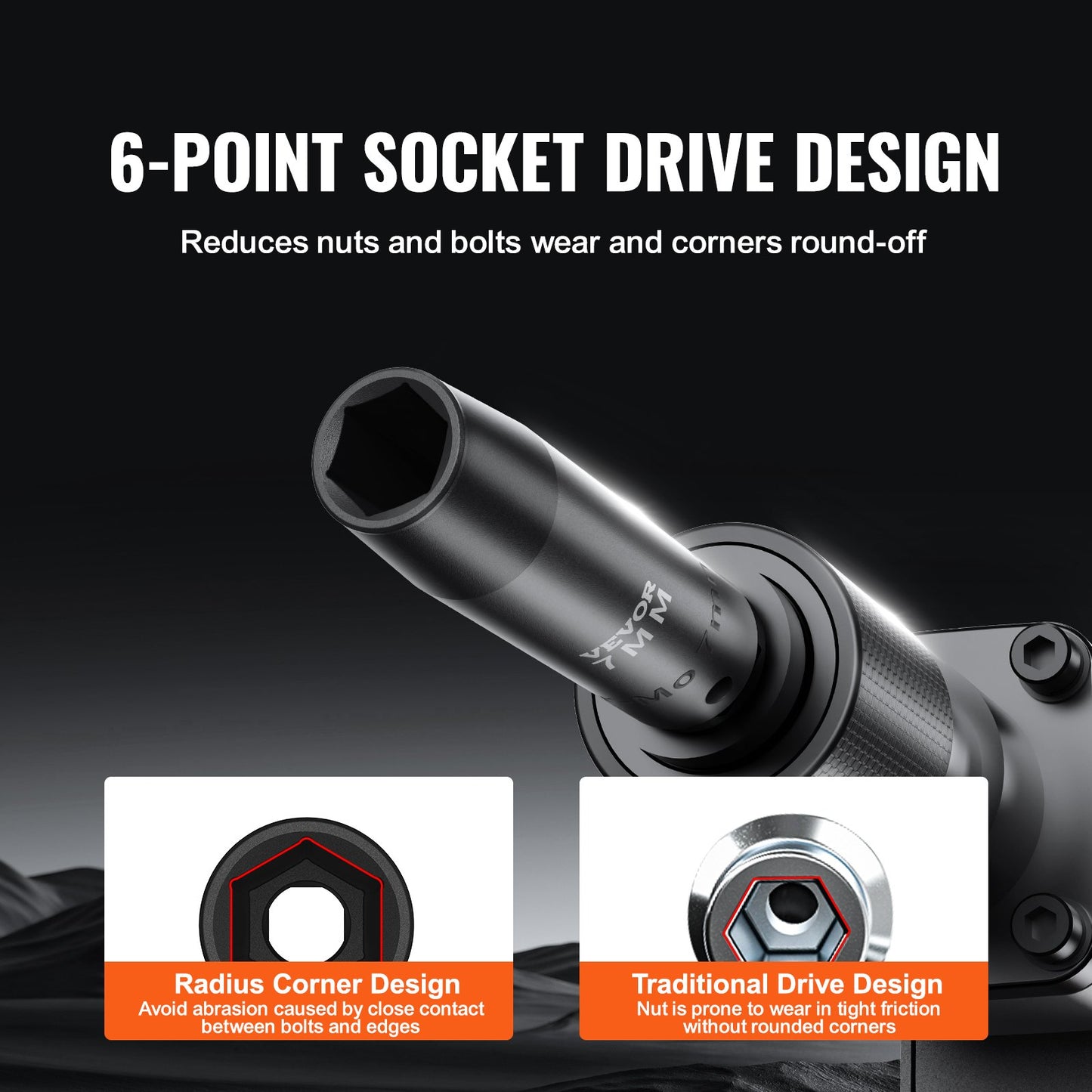 1/2" Drive Impact Socket Set, 65 Piece Socket Set SAE 3/8" to 1-1/4" and Metric 10-24mm, 6 Point Cr-V Alloy Steel for Auto Repair, Rugged Construction, Easy-to-Read Size Markings, Storage Case