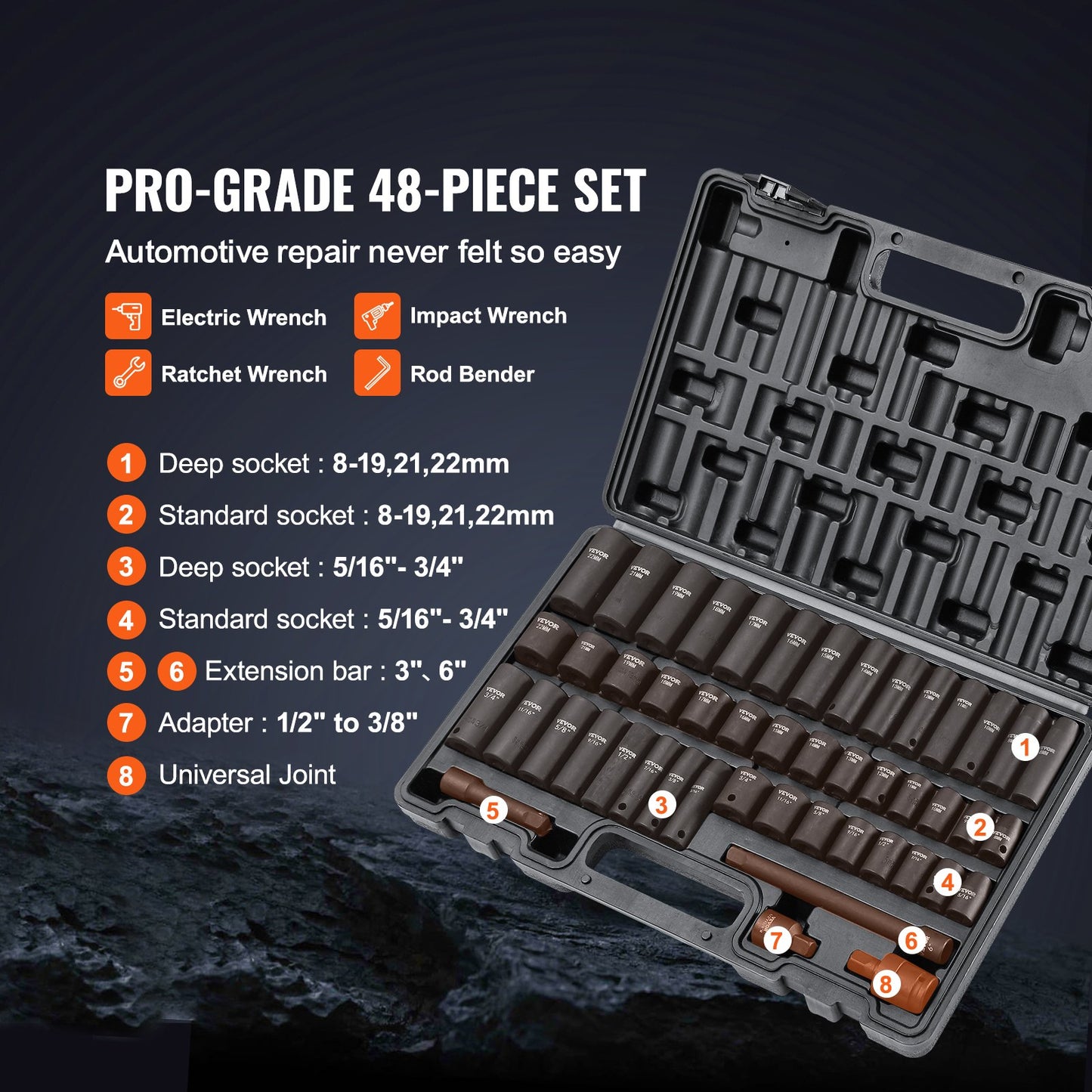 3/8" Drive Impact Socket Set, 48 Piece Socket Set SAE （5/16" -3/4"） & Metric （8-22mm）6 Point Cr-V Drive Extension Bar Universal Joint & Power Drill Adapter Includes Storage Case