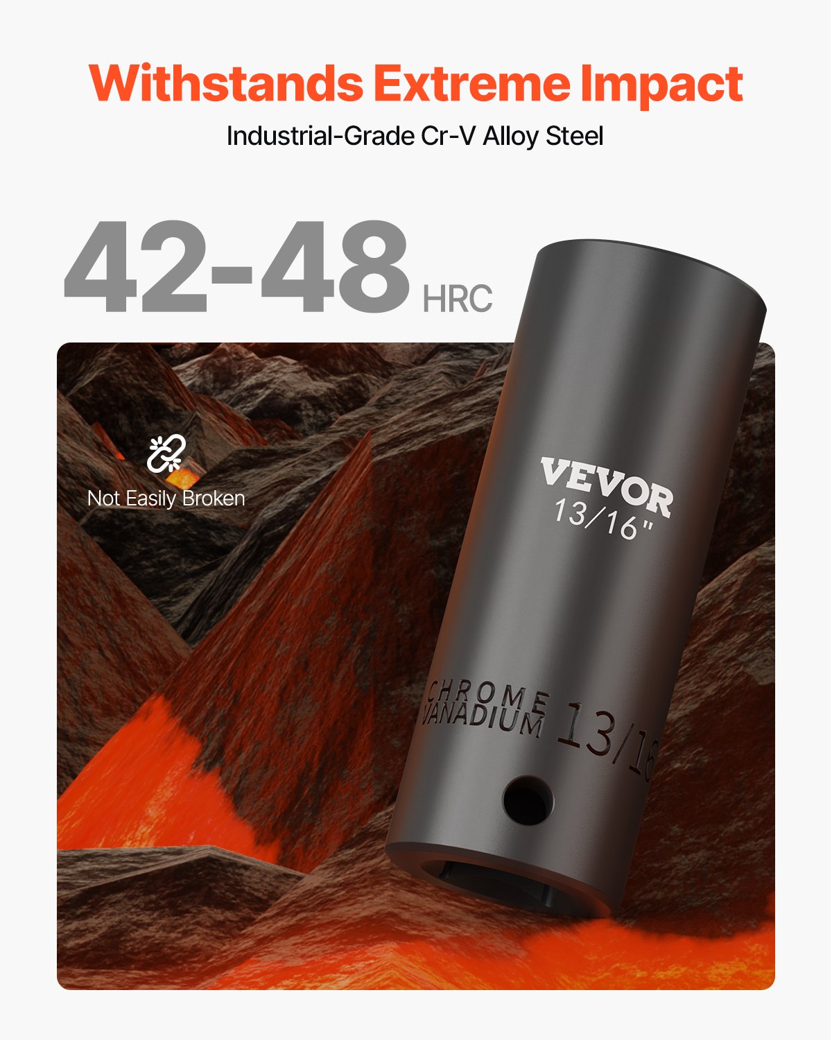 Impact Socket Set, 1/2" 19 Piece Impact Sockets, Deep Socket, 6-Point Sockets, 1/2 Inches Drive Socket Set Impact 3/8 inch - 1-1/2 inch, Cr-V Rugged Construction, with a Storage Cage