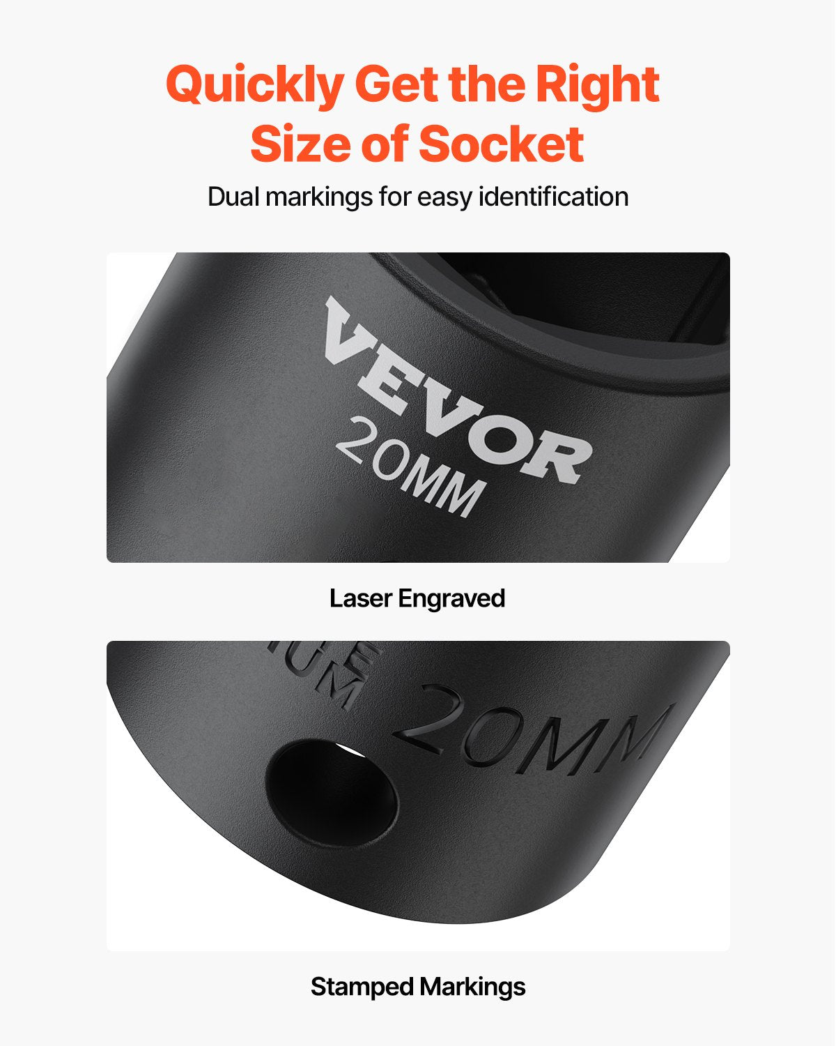 Impact Socket Set 1/2 Inches 26 Piece Impact Sockets, Shallow Socket, 6-Point Sockets, Rugged Construction, CR-V, 1/2 Inches Drive Socket Set Impact Metric 10mm - 36mm, with a Storage Cage
