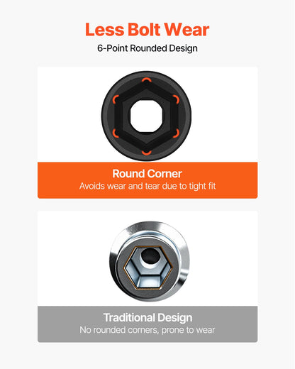 Impact Socket Set 1/2 Inches 26 Piece Impact Sockets, Shallow Socket, 6-Point Sockets, Rugged Construction, CR-V, 1/2 Inches Drive Socket Set Impact Metric 10mm - 36mm, with a Storage Cage