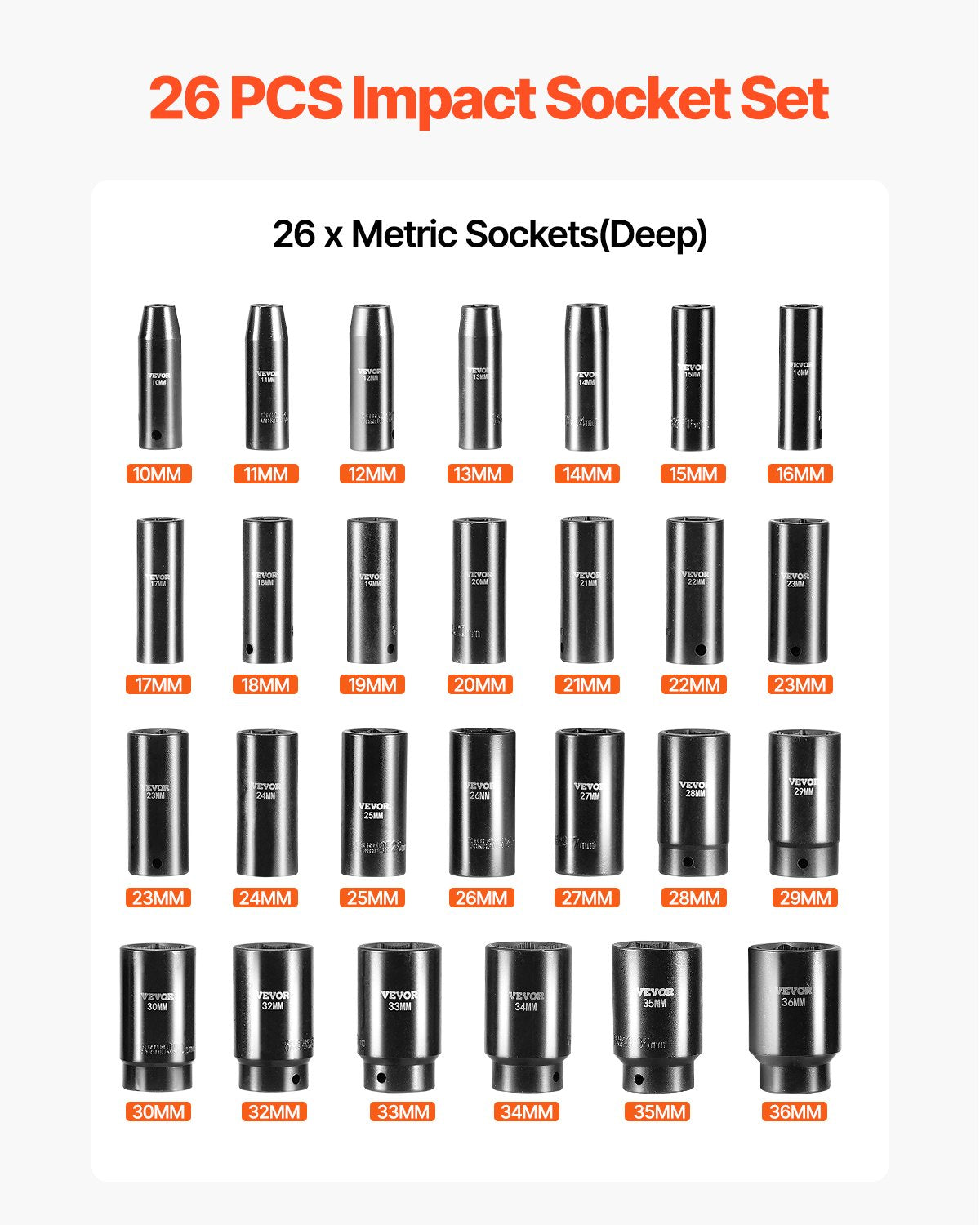 Impact Socket Set, 1/2" 26 Piece Impact Sockets, Deep Socket, 6-Point Sockets, 1/2 Inches Drive Socket Set Impact Metric 10mm - 36mm, Cr-V Rugged Construction, with a Storage Cage