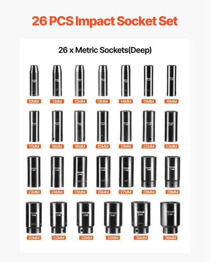 Impact Socket Set, 1/2" 26 Piece Impact Sockets, Deep Socket, 6-Point Sockets, 1/2 Inches Drive Socket Set Impact Metric 10mm - 36mm, Cr-V Rugged Construction, with a Storage Cage