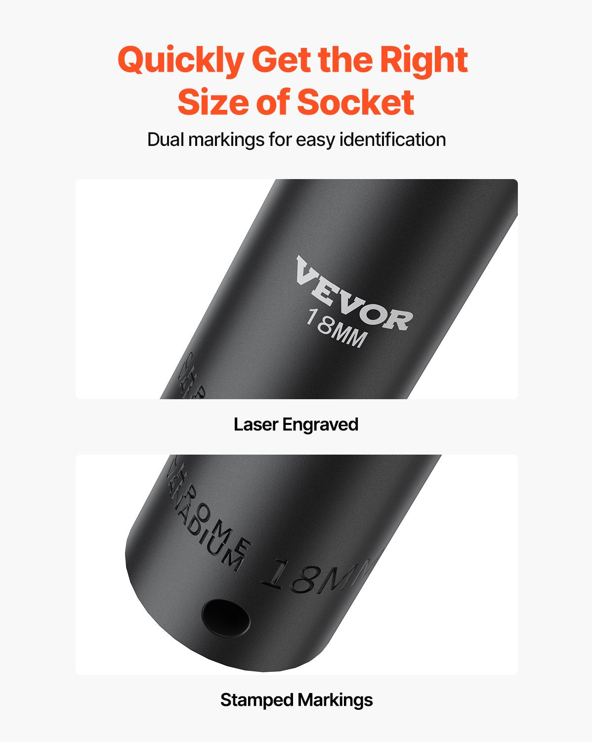 Impact Socket Set, 1/2" 26 Piece Impact Sockets, Deep Socket, 6-Point Sockets, 1/2 Inches Drive Socket Set Impact Metric 10mm - 36mm, Cr-V Rugged Construction, with a Storage Cage